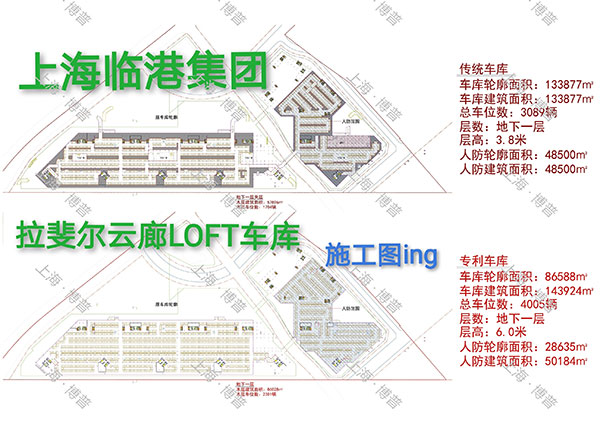 南通G60科创云廊LOFT专利车库（上海博普授权）