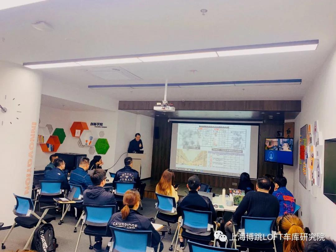南通【上海博普】董事长初光先生受邀前往世茂集团进行“Loft车库专题会”授课演讲